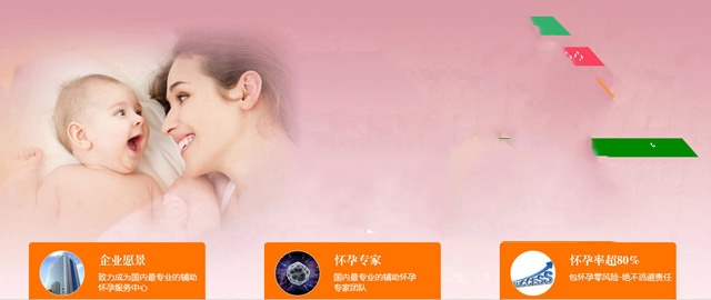 雌激素过高有什么影响